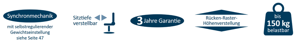XXL Drehstuhl 2357